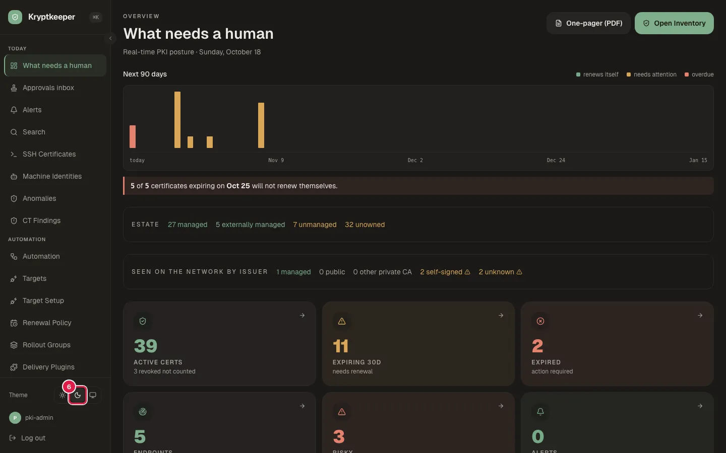 Click the Dark theme button