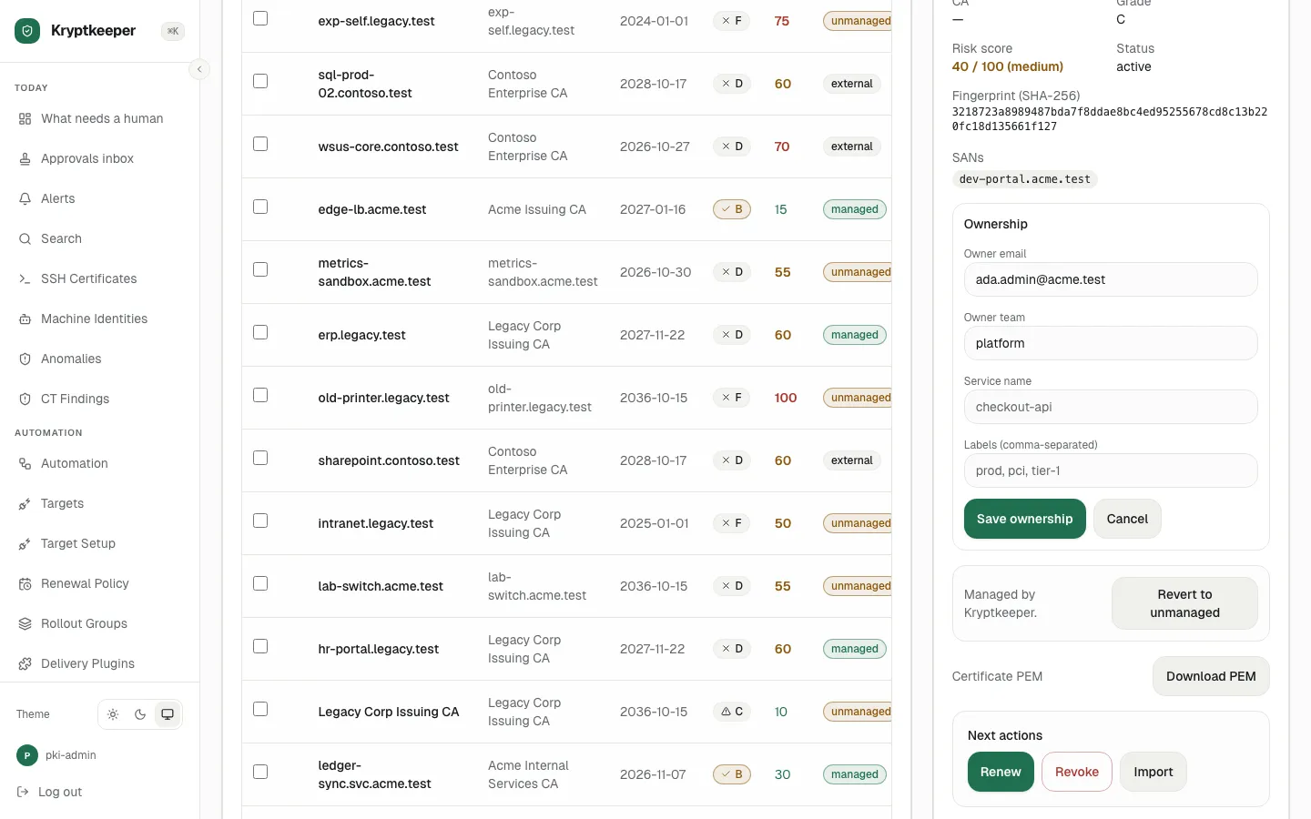 The ownership form: owner email, owner team, service and labels