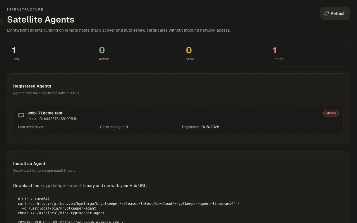 Linux and macOS hosts screen in Kryptkeeper