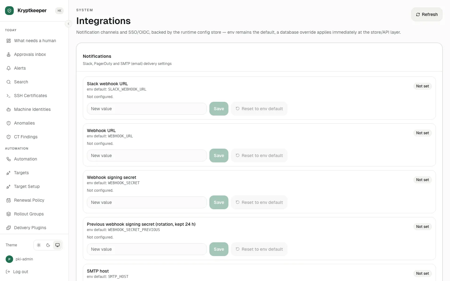 Open /integrations