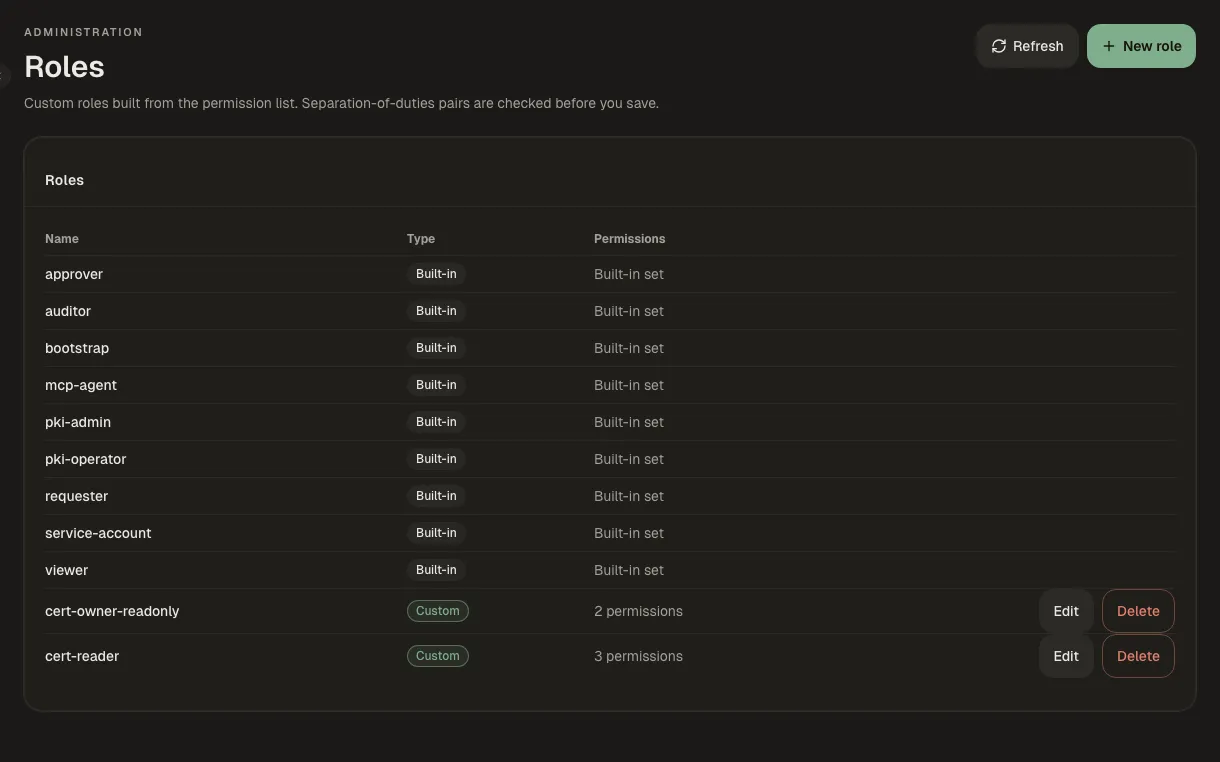 Access and tenancy screen in Kryptkeeper