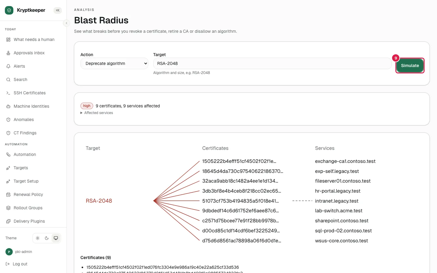Check the blast radius first screen in Kryptkeeper