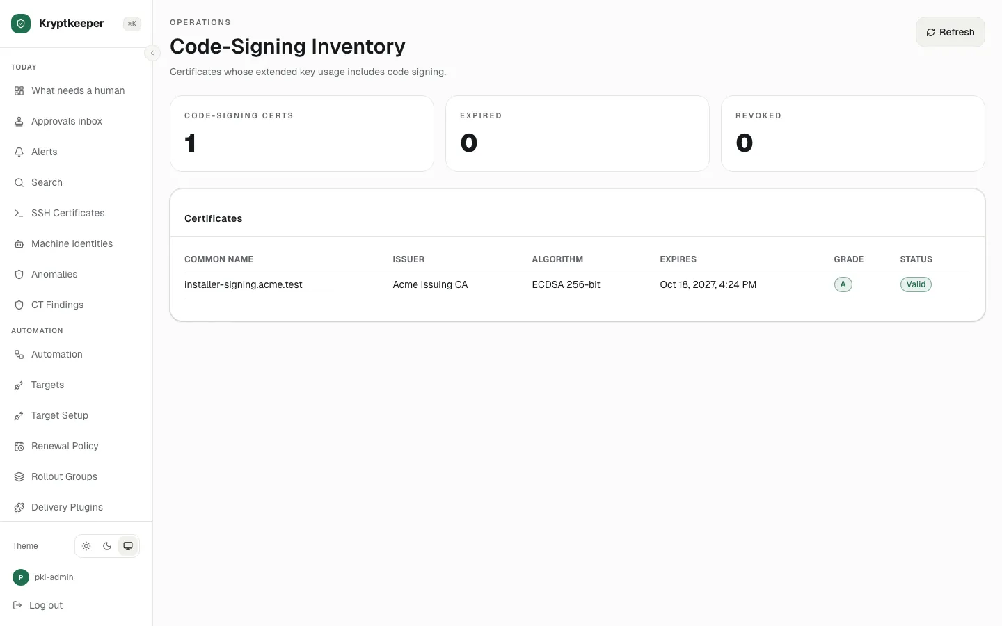 Use the code-signing inventory screen in Kryptkeeper