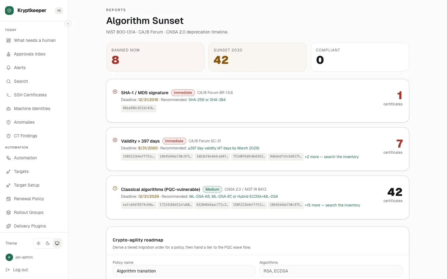 Open /reports/algorithm-sunset