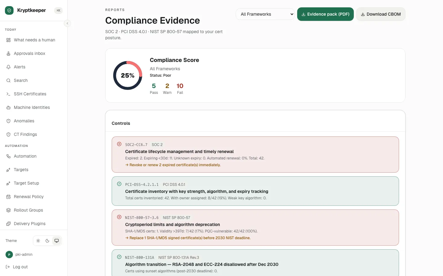 Open /reports/compliance-evidence